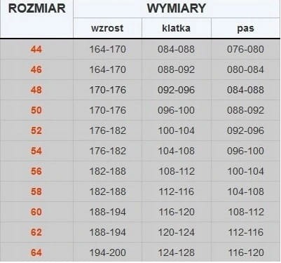 mielpol_plSpodenki Spark3.jpg