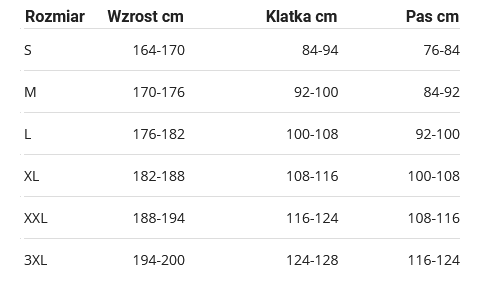 rozmiarówka polstar.png